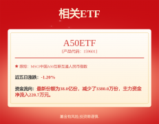 <b>如该文标识表记标帜法生成</b>